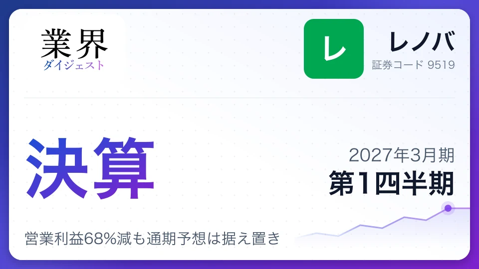 レノバ、2027年3月期第1四半期決算、営業利益68%減も通期予想は据え置き