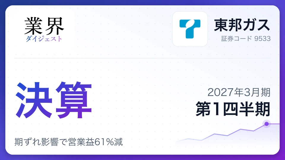 東邦ガス、2027年3月期第1四半期決算、期ずれ影響で営業益61%減