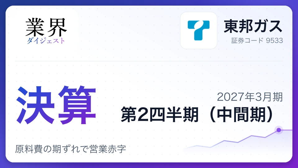 東邦ガス、2027年3月期第2四半期決算、原料費の期ずれで営業赤字