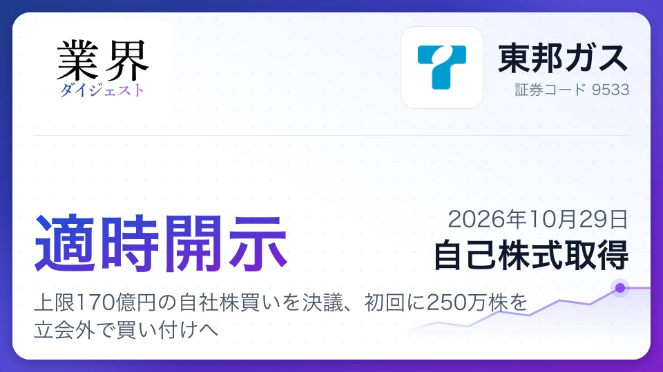 東邦ガス、上限170億円の自社株買いを決議、初回に250万株を立会外で買い付けへ