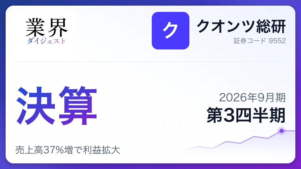 クオンツ総研、2026年9月期第3四半期決算、売上高37%増で利益拡大