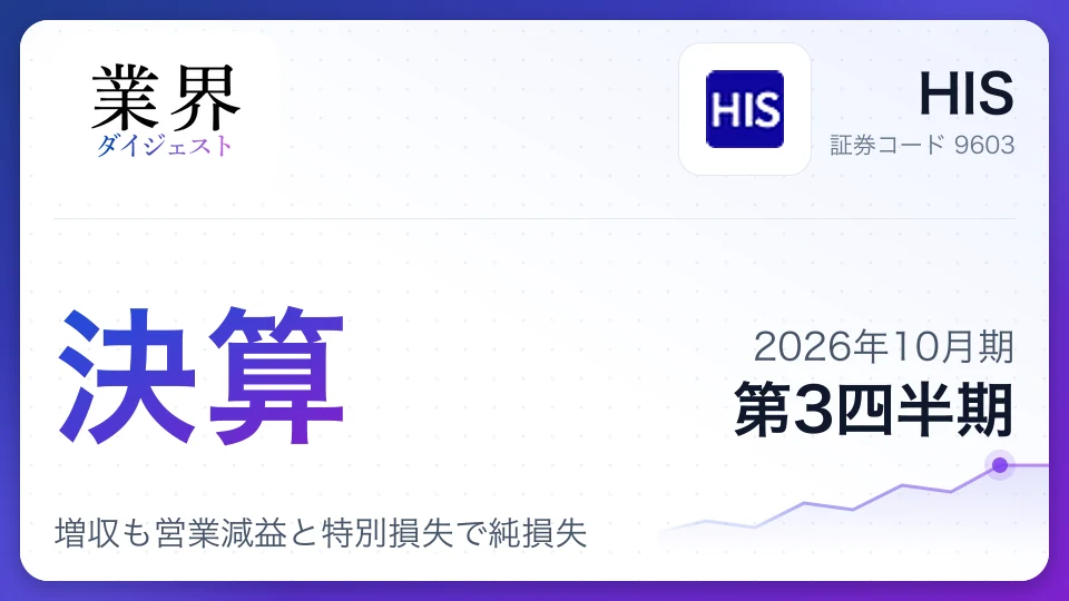HIS、2026年10月期第3四半期決算、増収も営業減益と特別損失で純損失