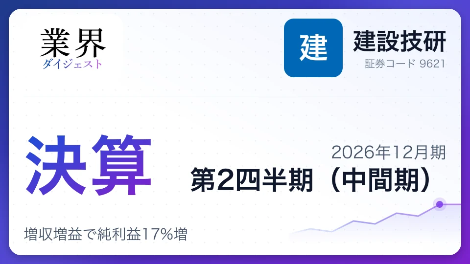 建設技研、2026年12月期第2四半期決算、増収増益で純利益17%増