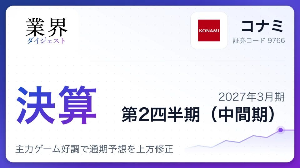 コナミ、2027年3月期第2四半期決算、主力ゲーム好調で通期予想を上方修正