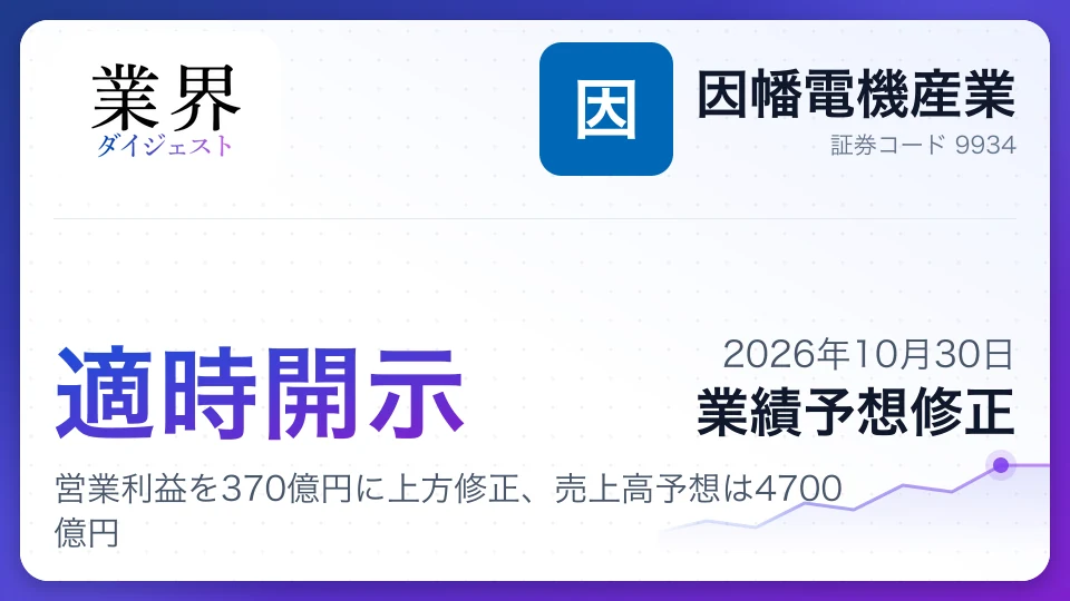 Inaba Denki: Raises FY2027 profit outlook to ¥37bn, sales to ¥470bn