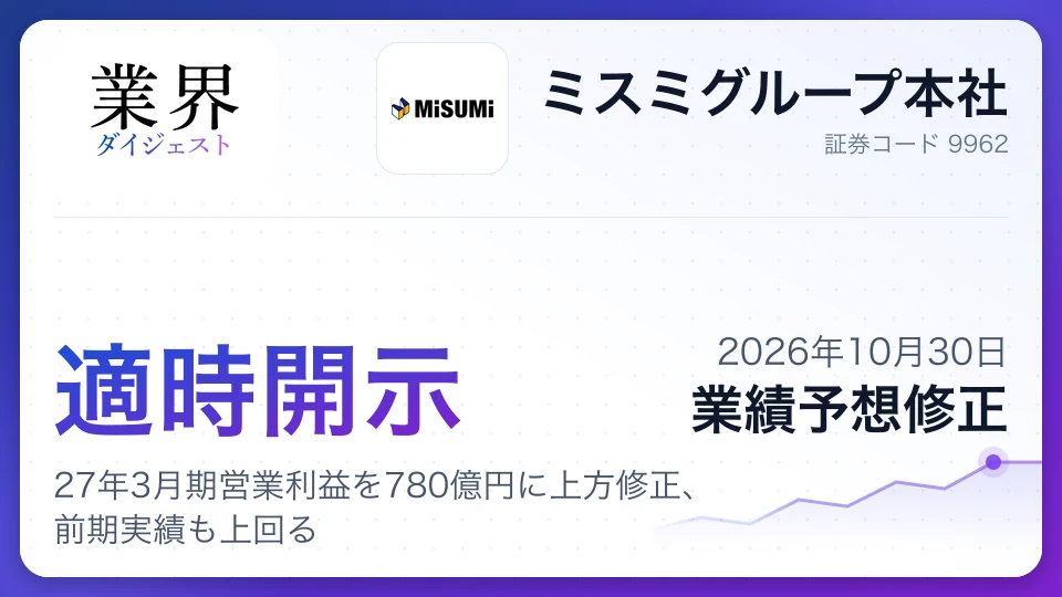 Misumi: Lifts FY2027 operating profit forecast to ¥78bn